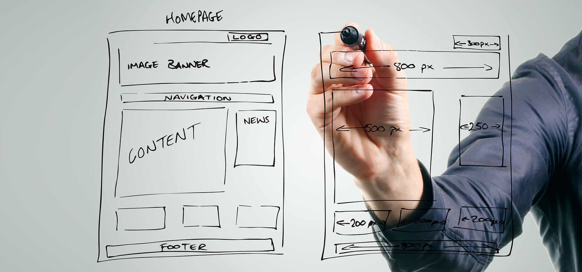 Website strategy planning illustrated by a hand sketching a webpage layout.